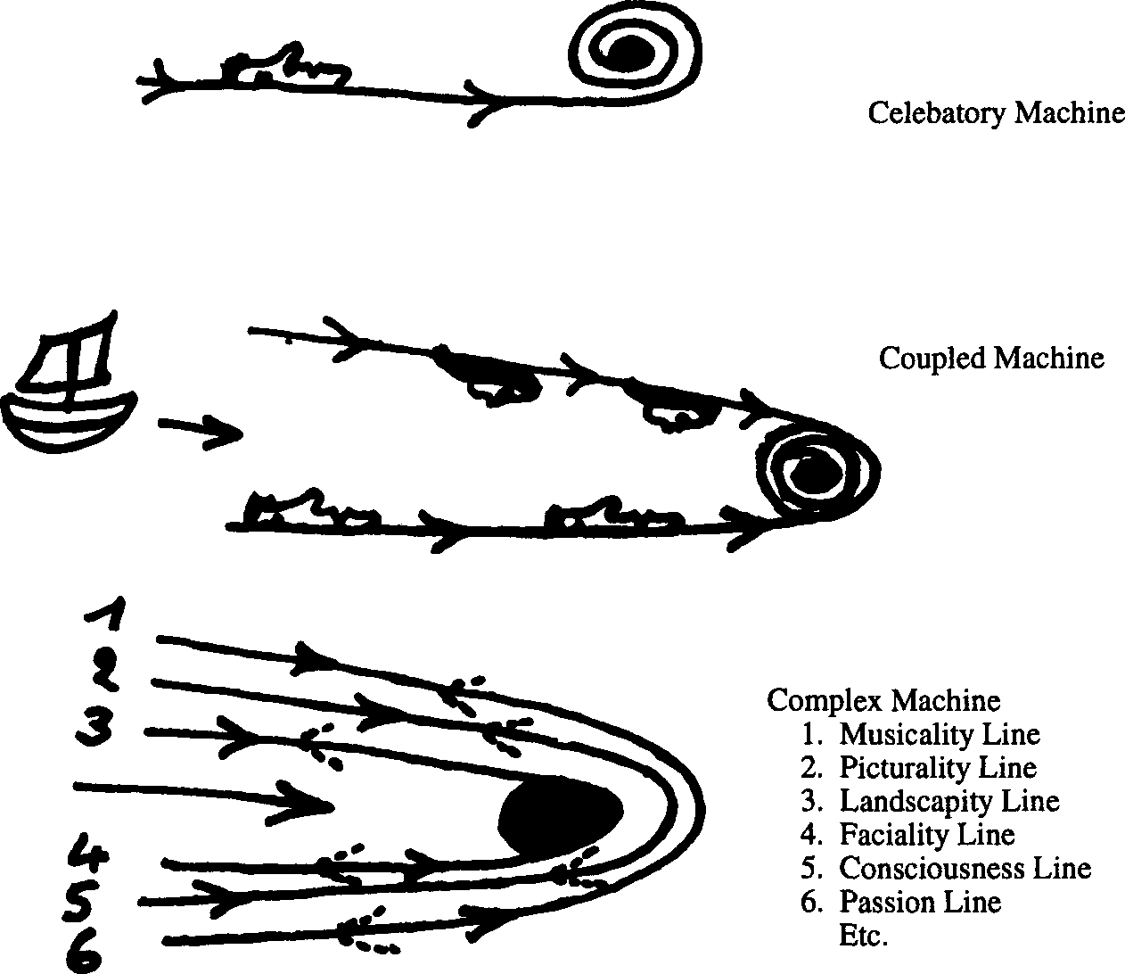 a-t-a-thousand-plateaus-42.png