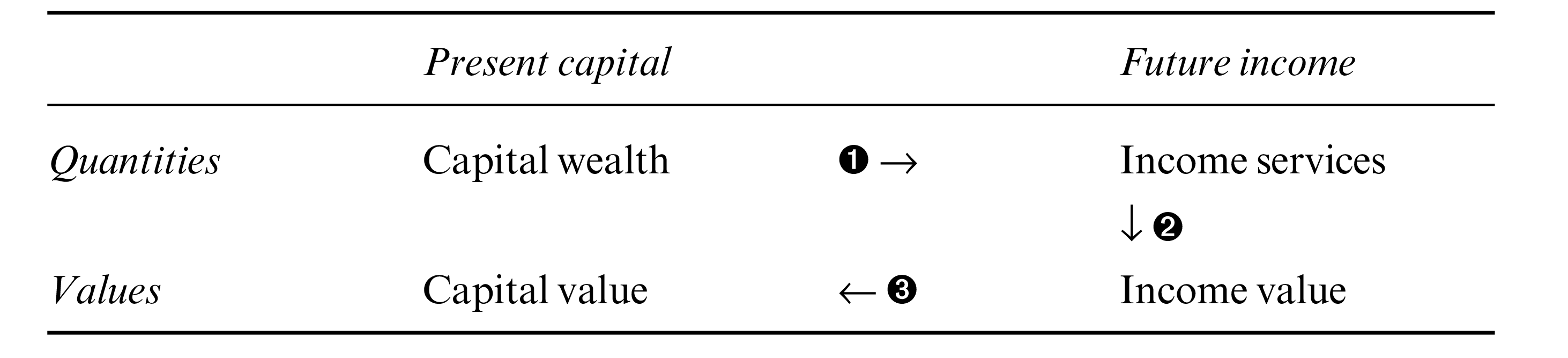 j-n-jonathan-nitzan-and-shimshon-bichler-capital-a-27.png