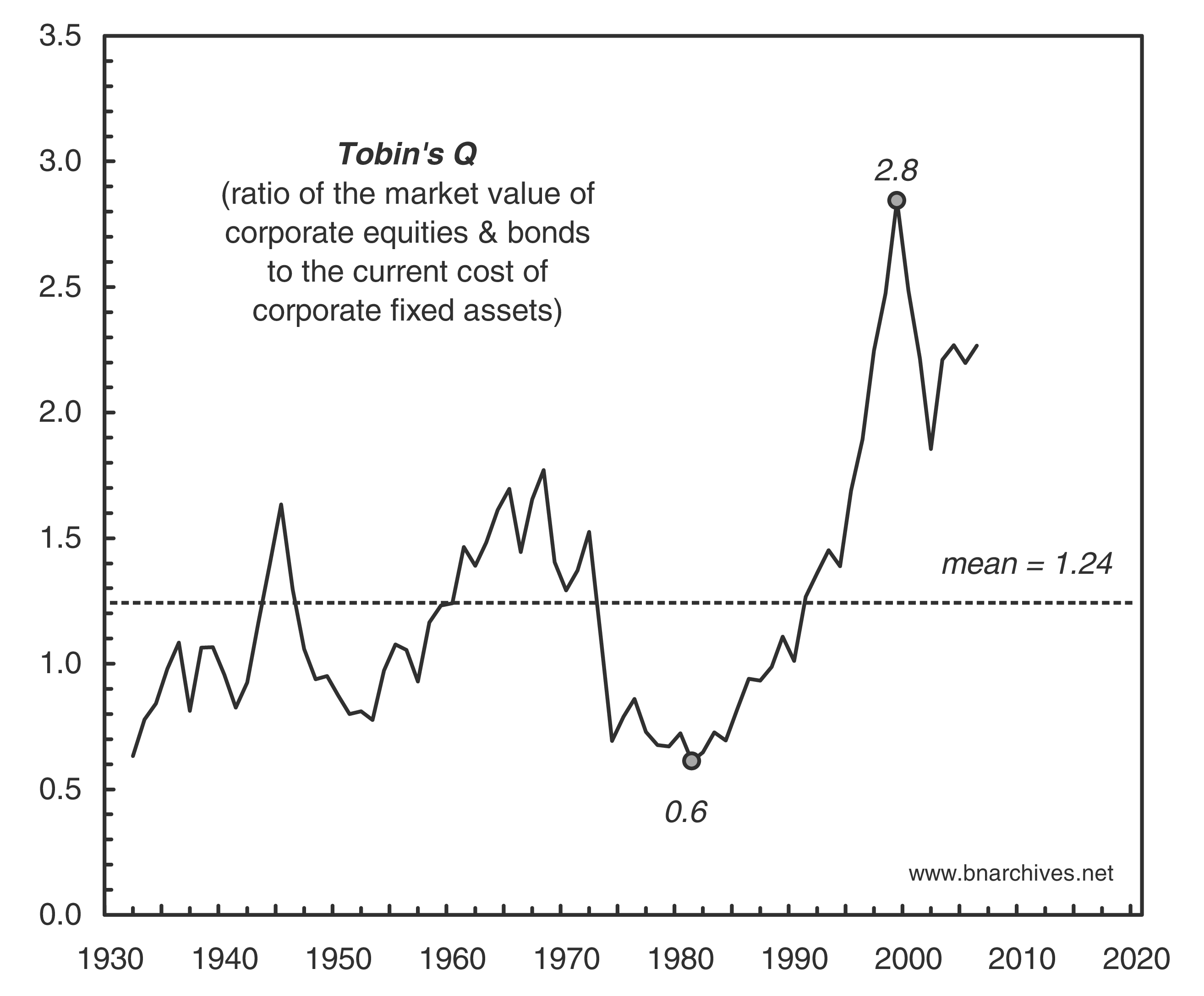 j-n-jonathan-nitzan-and-shimshon-bichler-capital-a-29.png