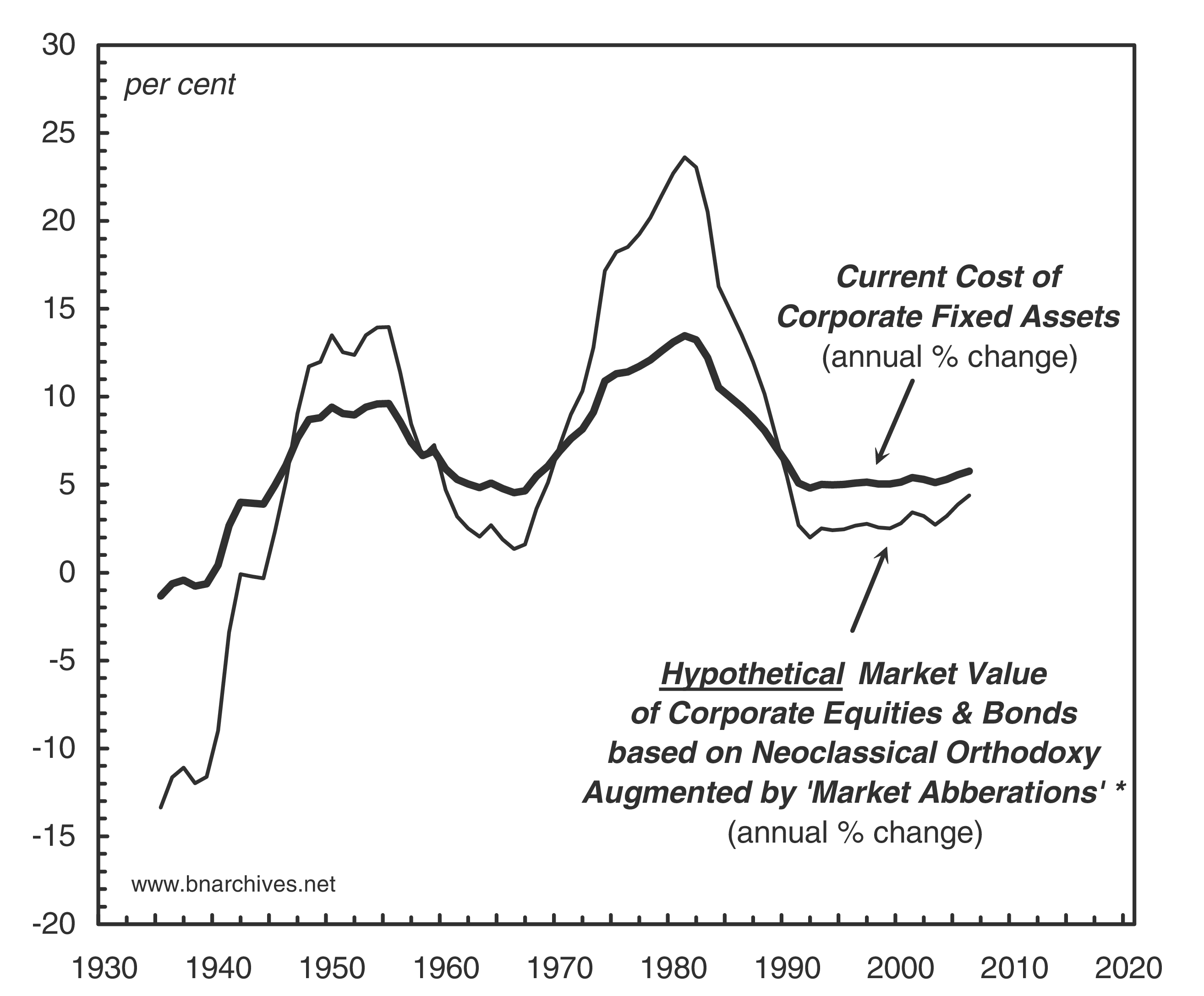 j-n-jonathan-nitzan-and-shimshon-bichler-capital-a-30.png