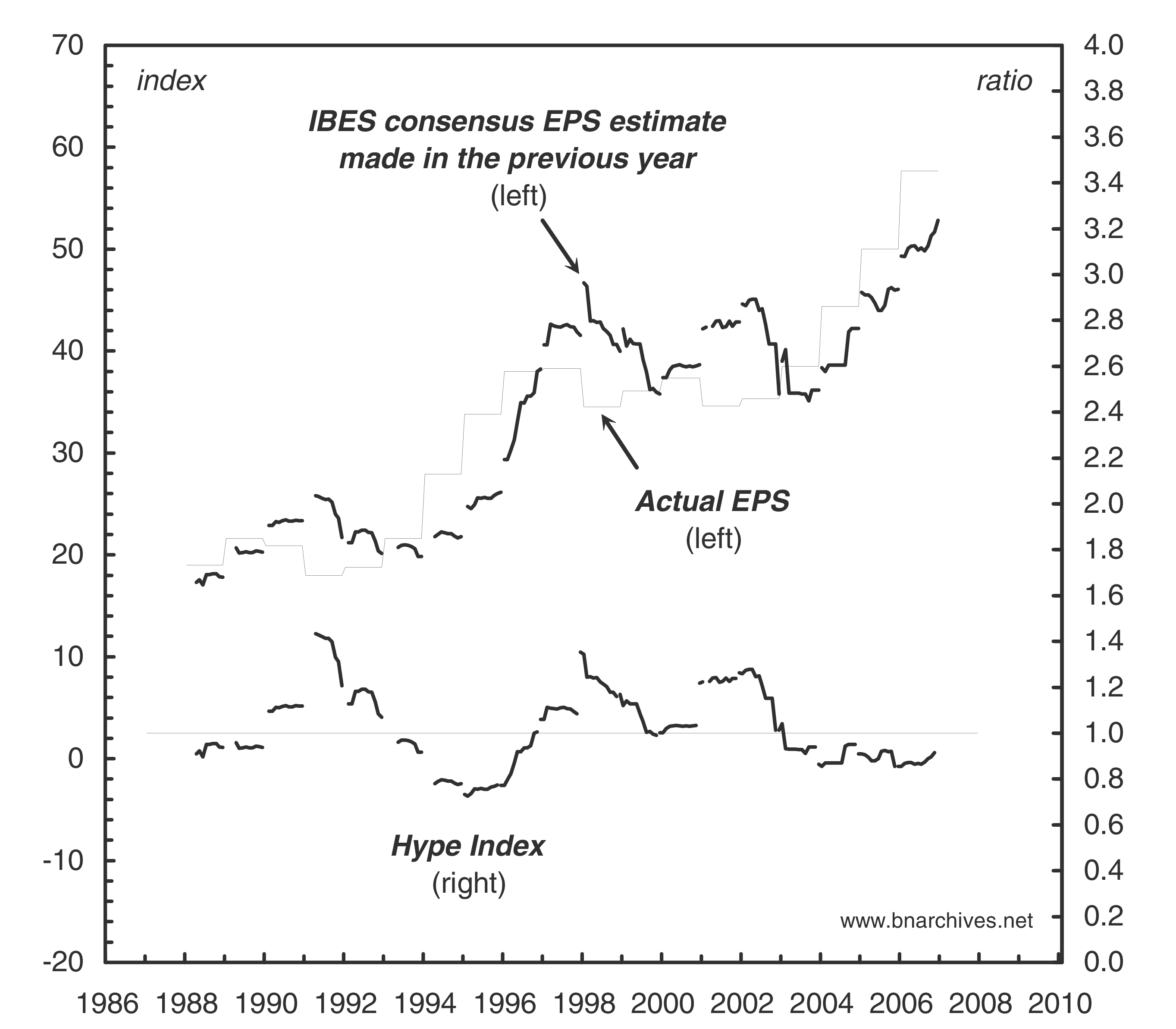 j-n-jonathan-nitzan-and-shimshon-bichler-capital-a-42.png