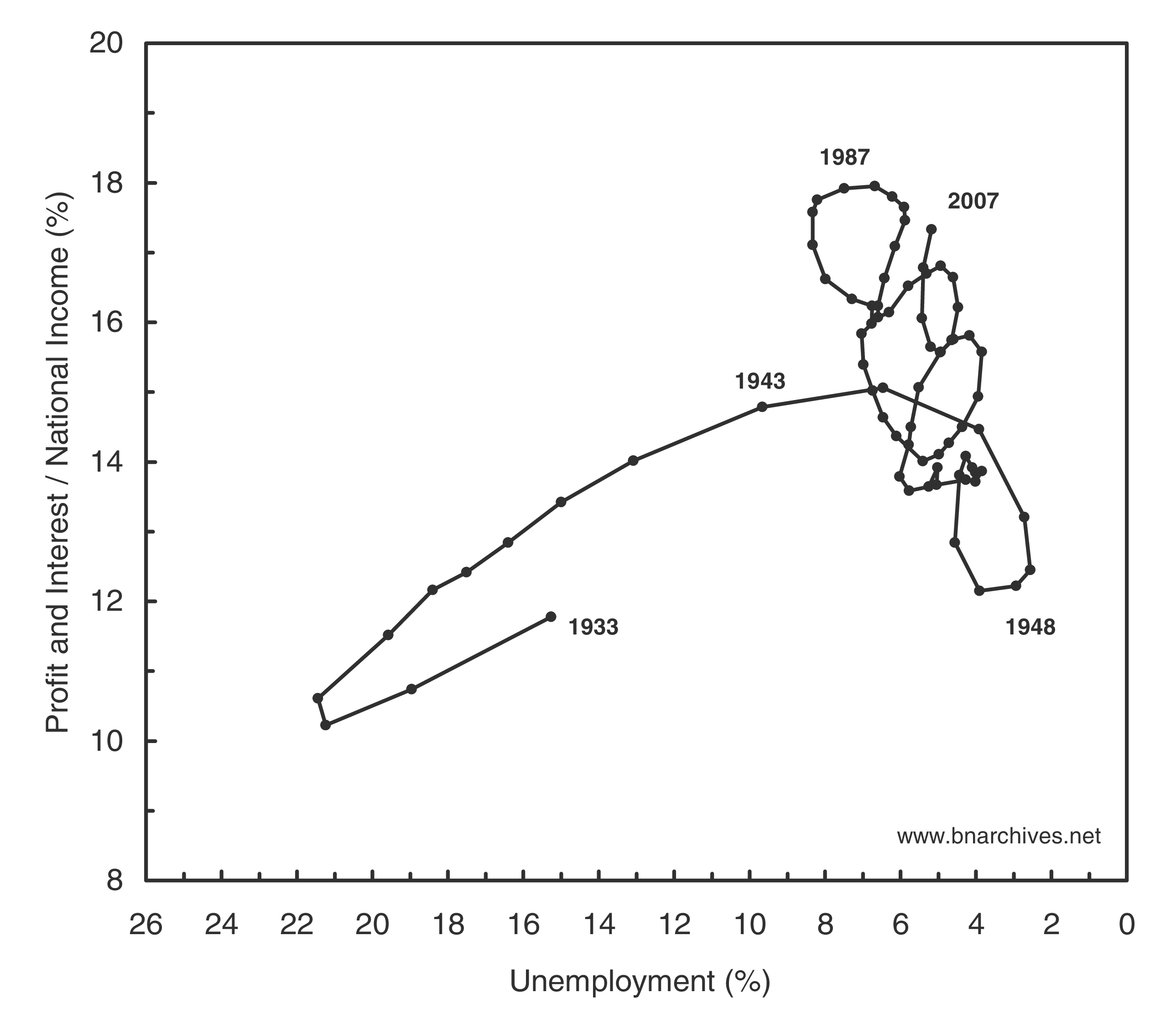 j-n-jonathan-nitzan-and-shimshon-bichler-capital-a-44.png