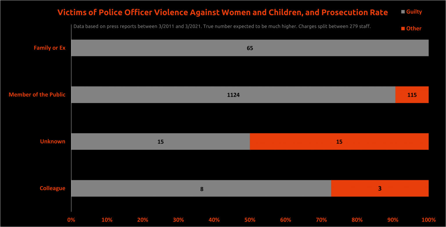 l-c-lohse-cops-crimes-against-women-and-kids-theor-3.png